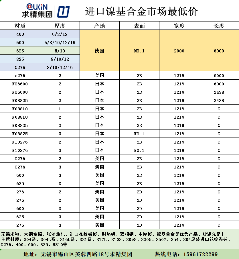 企業(yè)微信截圖_16034404009531